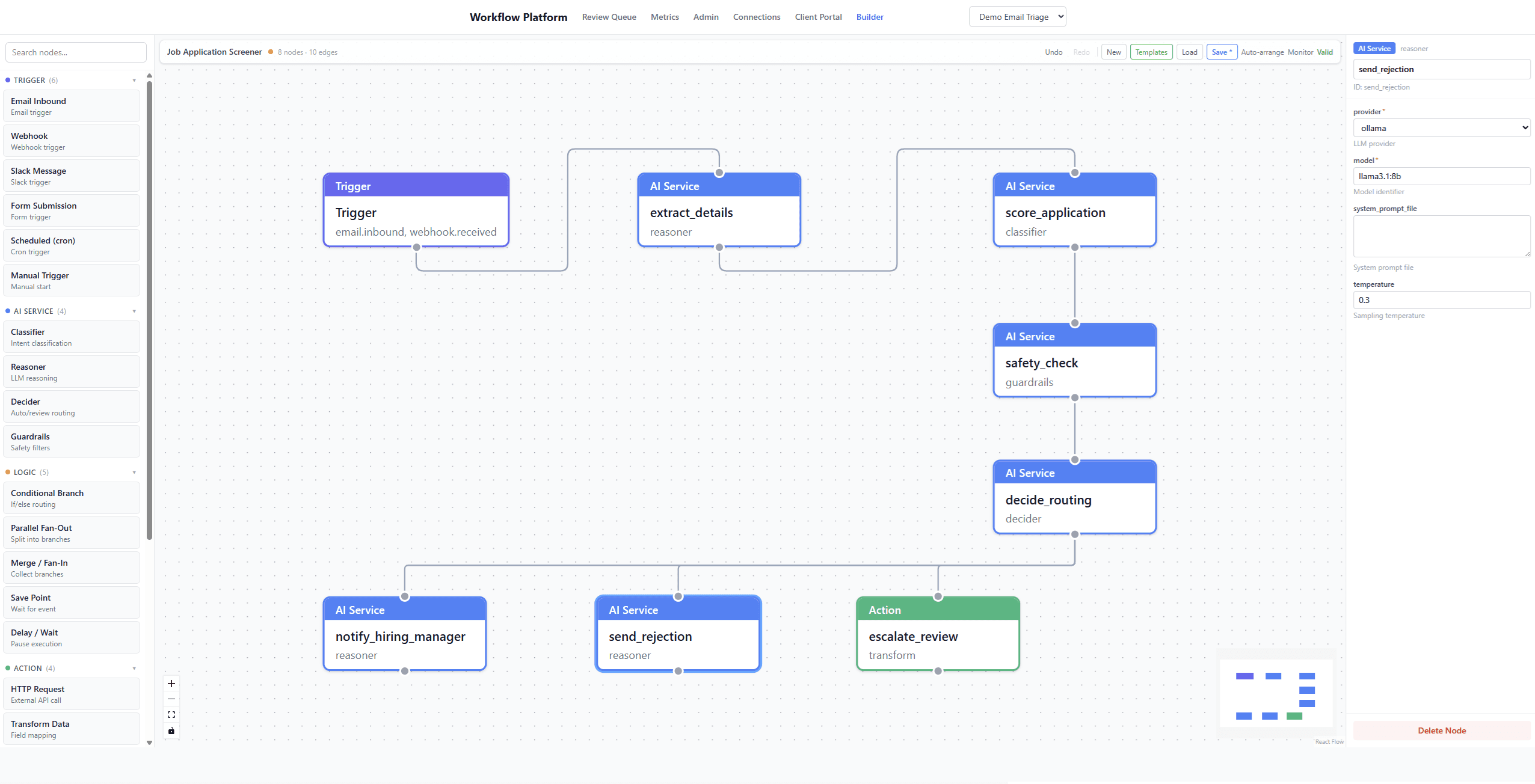 AI Workflow Automation Platform